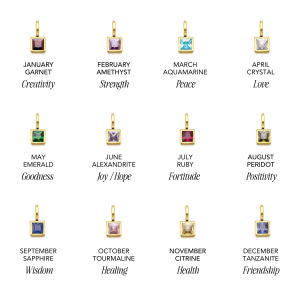 birthstone-meaning_1.png