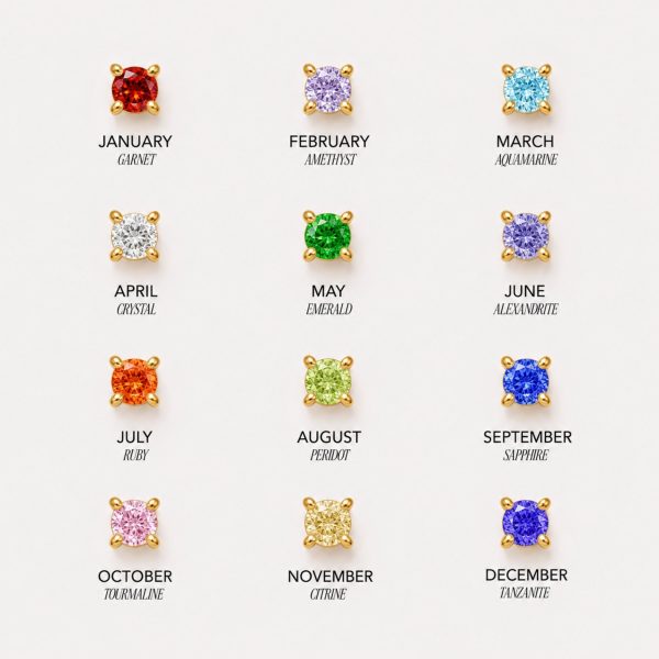 Custom Birthstone Bracelet